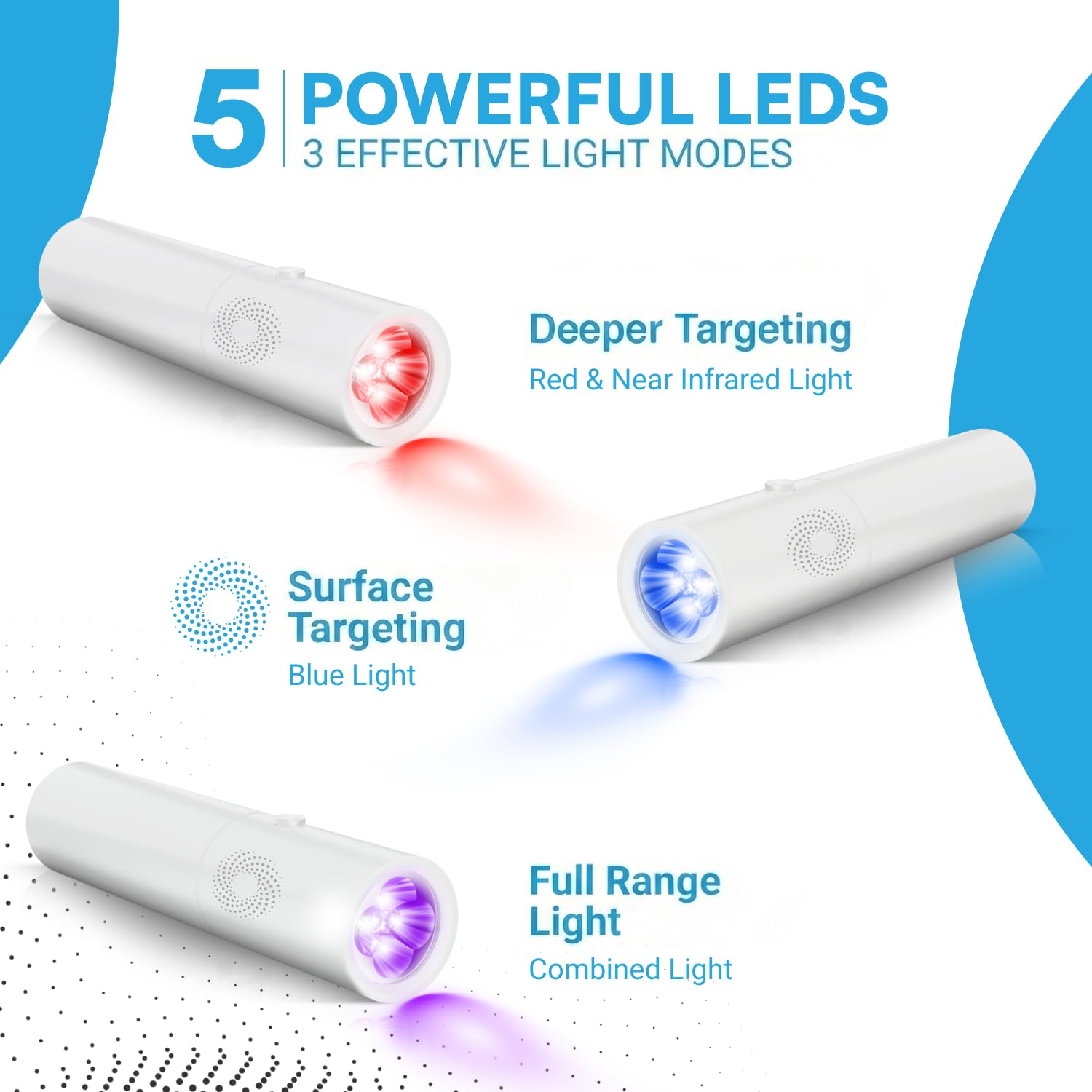 CureBio pulsing mode offers gentle, adjustable light delivery