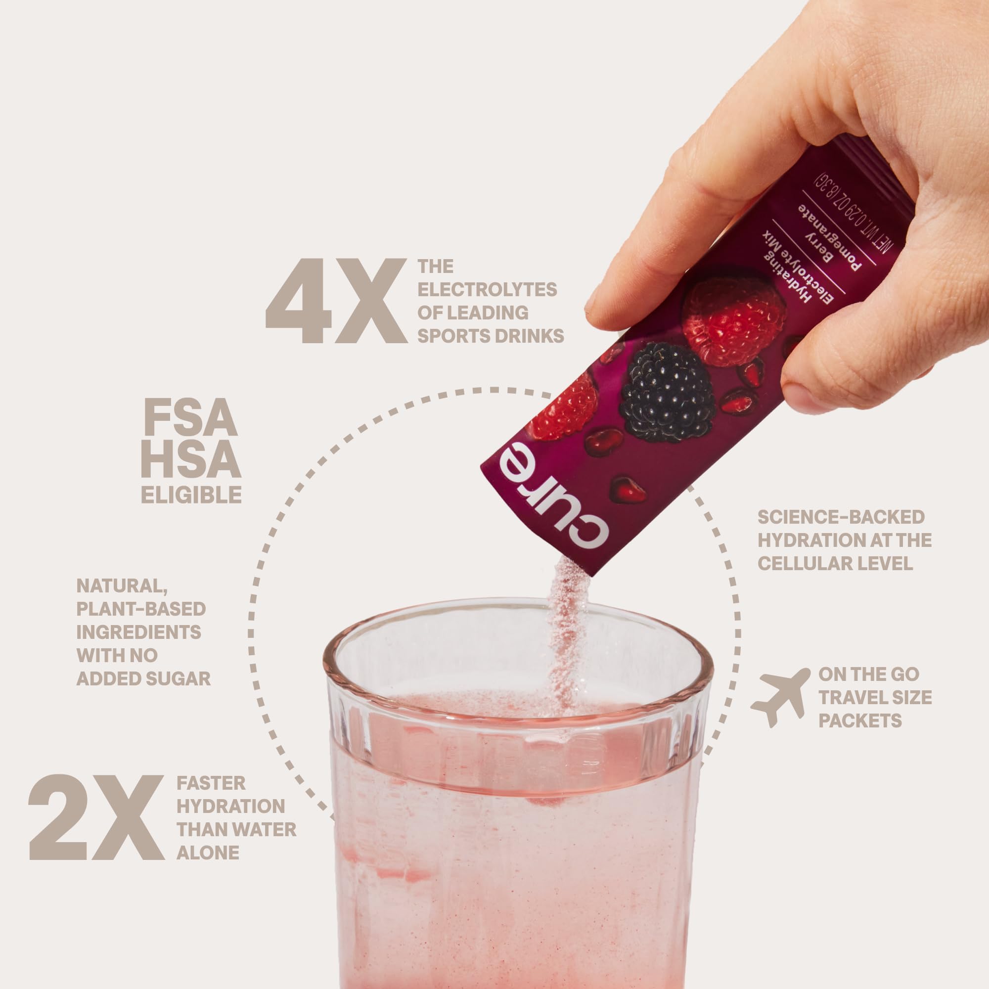 Cure Hydration Berry Pomegranate glass ready-to-refresh beverage.