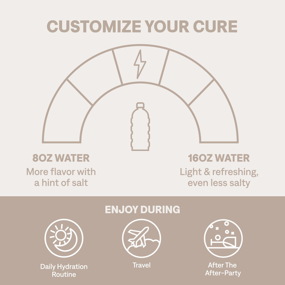 A glass of Cure Hydration showing a refreshing drink