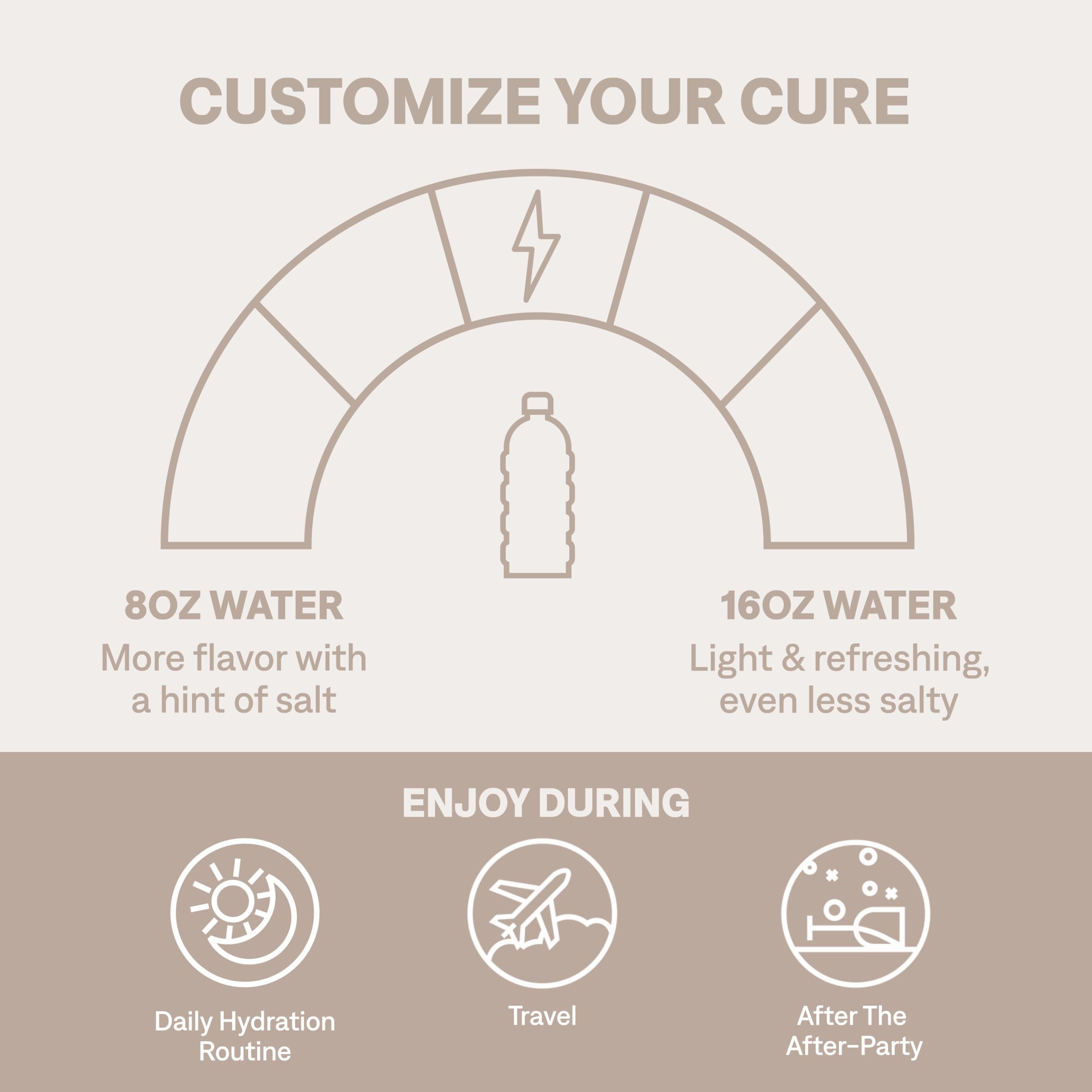 Cure Hydration Tropical Punch pour into glass showing fast absorption hydration on the go.