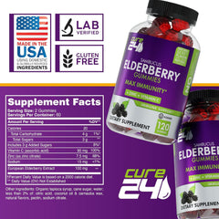Cure24 Sambucus Gummies ingredients label featuring elderberry and vitamins