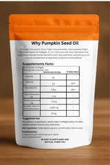 Cures For Life pumpkin seed oil softgels closeup highlighting easy-to-swallow daily capsules.