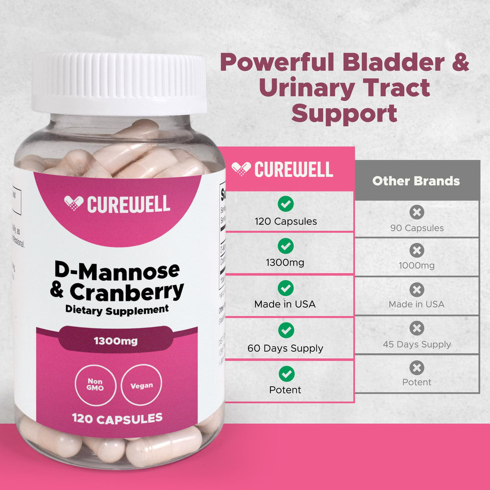 CUREWELL cranberry extract graphic representing urinary health support
