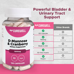 CUREWELL cranberry extract graphic representing urinary health support