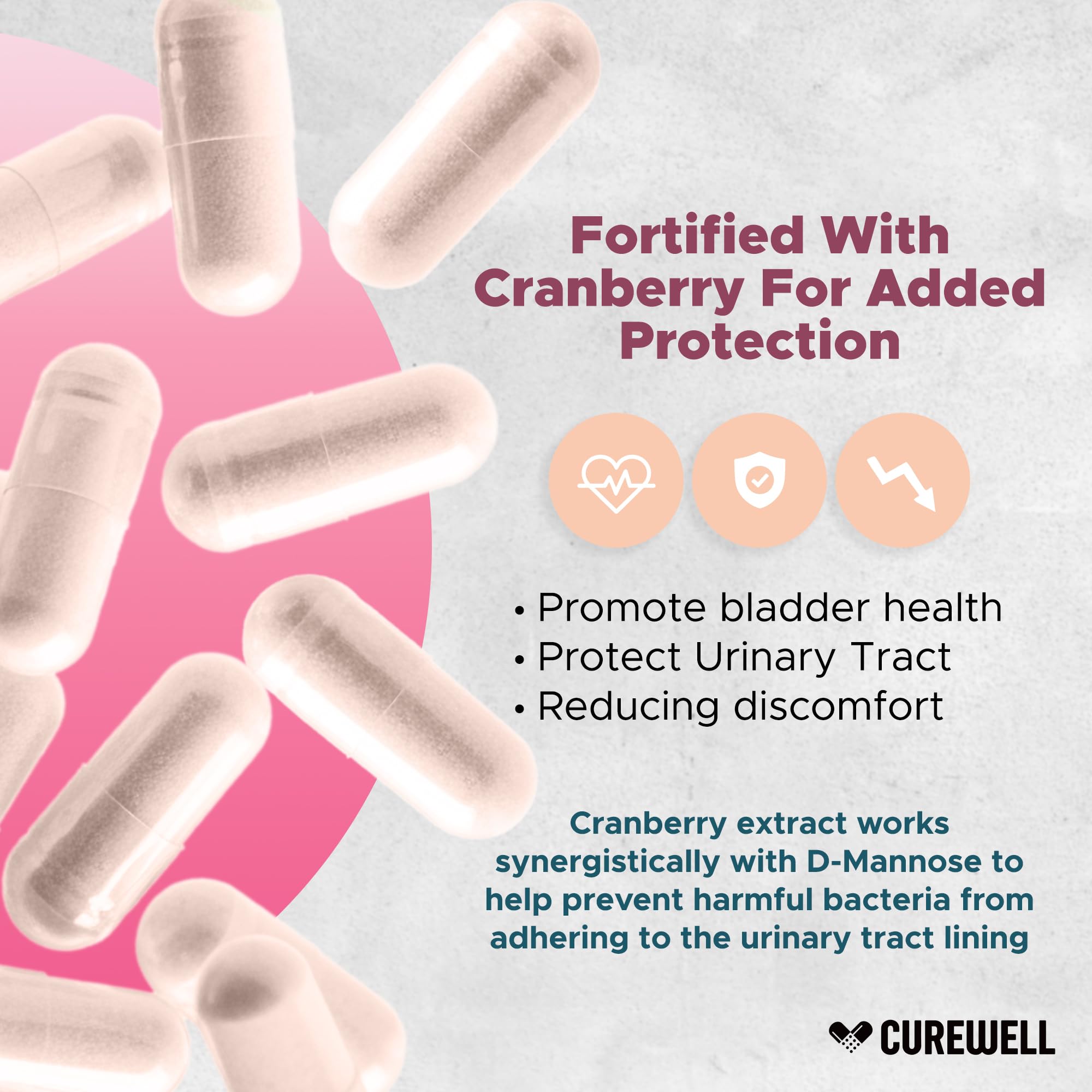 CUREWELL capsules poured from bottle for daily use