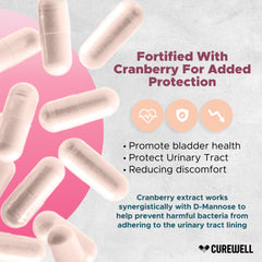 CUREWELL capsules poured from bottle for daily use