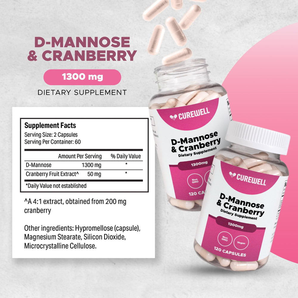 CUREWELL two-bottle pack shown for a multi-month supply
