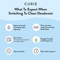 Curie deodorant spray application on skin illustrating easy, lightweight refreshment.