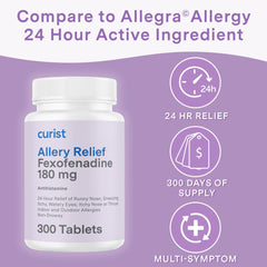 Curist Fexofenadine tablets visible inside the bottle