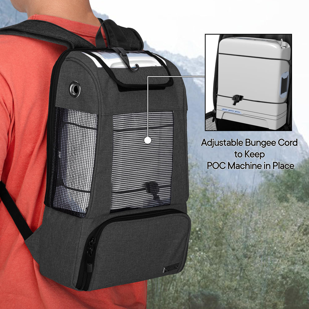 CURMIO POC backpack anti-theft pocket keeps valuables secure.