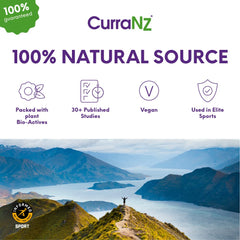 CURRANZ after-workout recovery capsules with water.