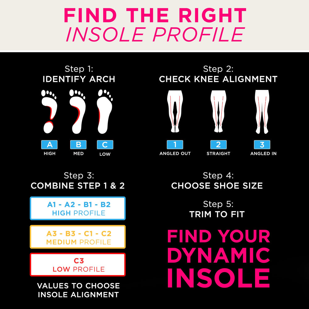 CURREX AcePro multiprofile arch support adapts to your arch.