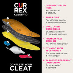 Currex CleatPro anti-slip surface enhances control on slick field surfaces.
