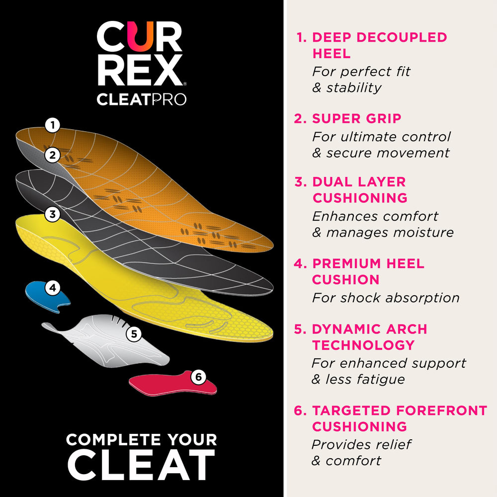 Currex CleatPro ProPo recoil pad enables powerful pushes and controlled power transfer.