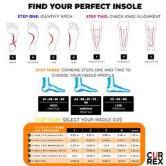 CURREX EdgePro moisture management keeps feet dry and boots fresher longer.