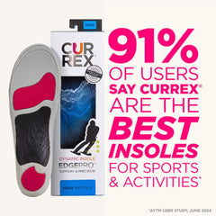 CURREX EdgePro shock-absorbing cushioning reduces fatigue in heel and forefoot.