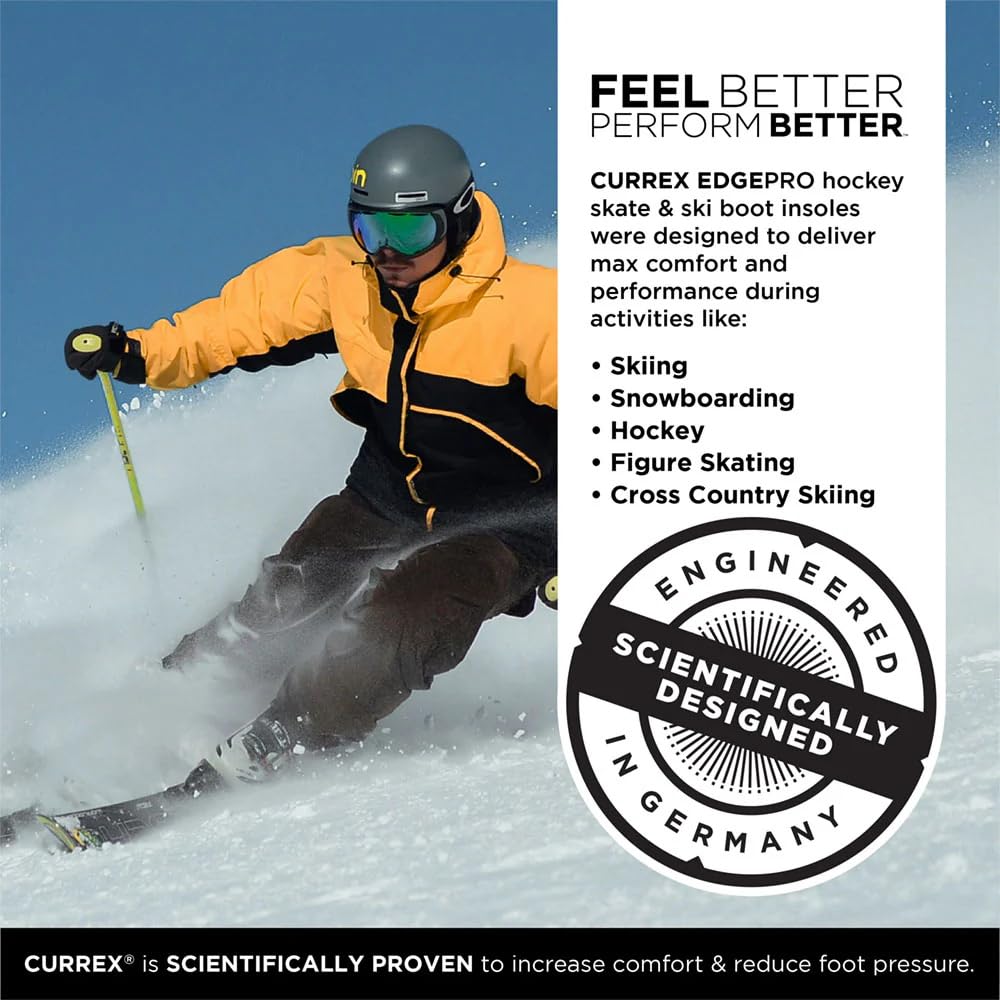 CURREX EdgePro heel cup detail highlighting anti-slip stability for turns