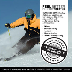 CURREX EdgePro heel cup detail highlighting anti-slip stability for turns