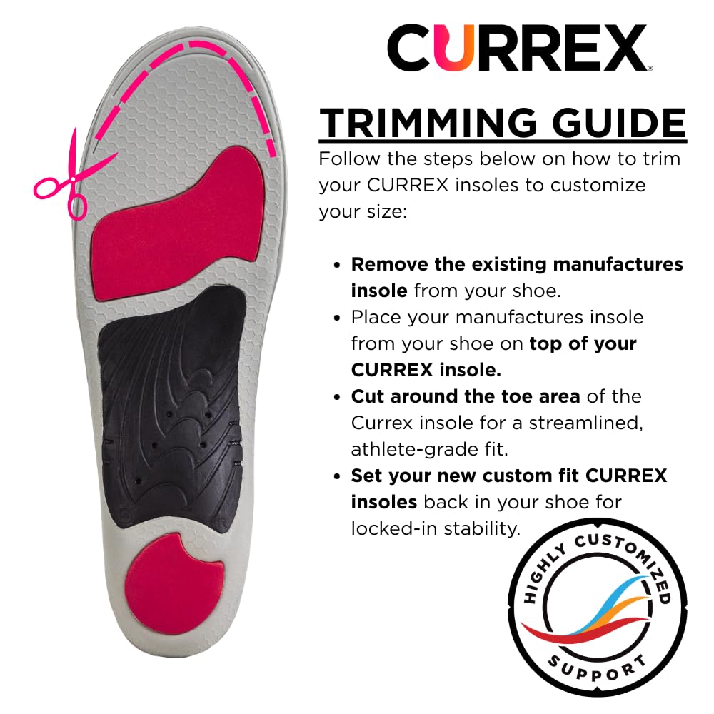 CURREX EdgePro odor-absorbing foam illustrating foot freshness