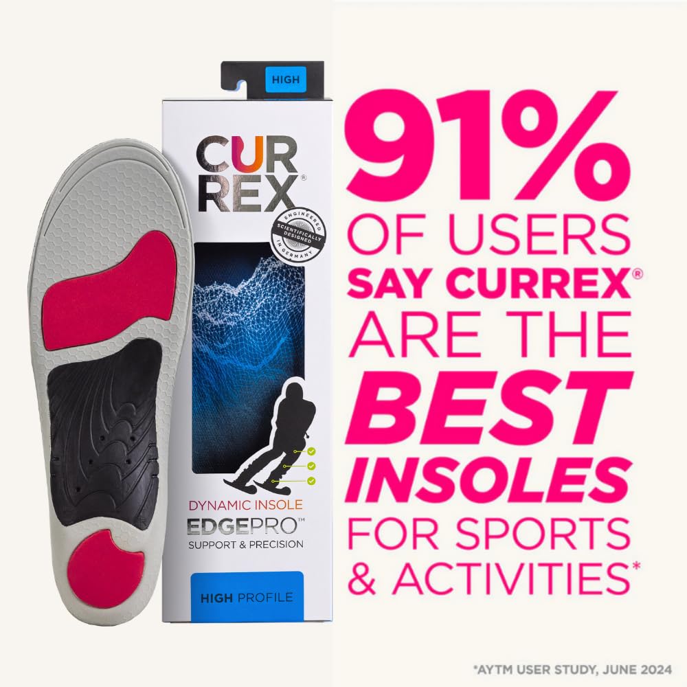 CURREX EdgePro anti-slip heel image demonstrating secure heel during turns