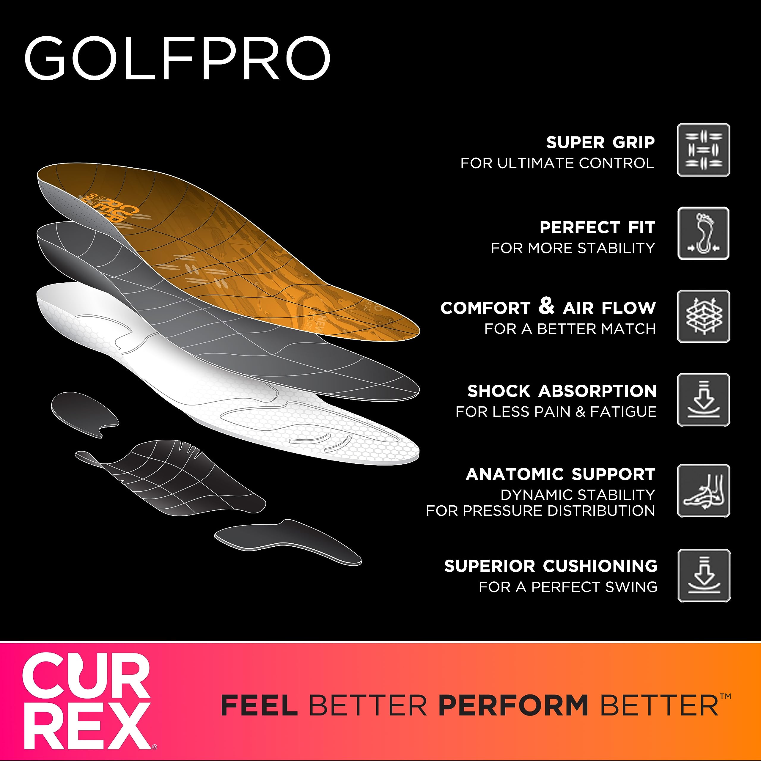 Currex GolfPro deep heel cup helps cradle the heel for comfort during rounds