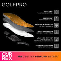 Currex GolfPro deep heel cup helps cradle the heel for comfort during rounds