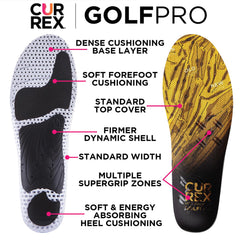 CURREX GolfPro insole deep heel cup cushions impact for comfort