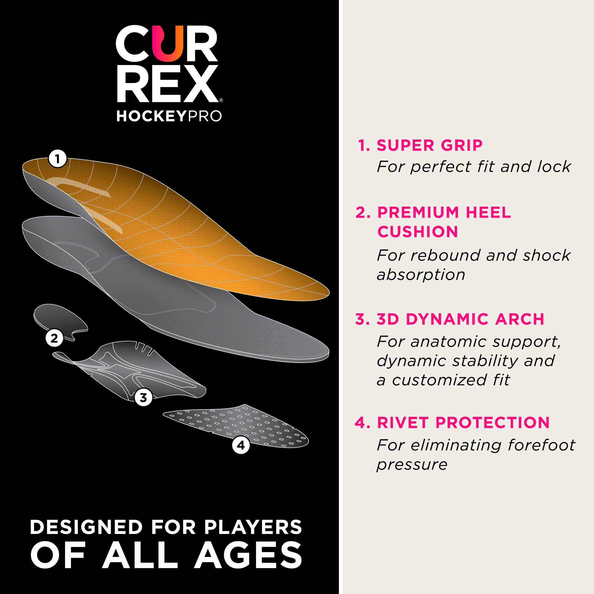 currex HockeyPro ultra-thin full-contact soles maximize foot-to-ice contact.