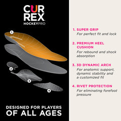 CURREX HockeyPro insoles provide ultra-thin, full-contact fit for direct blade contact.