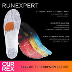 CURREX RUNEXPERT insoles odor-control layer reduces odor