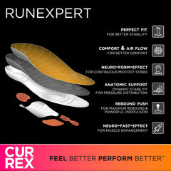 Moisture-wicking midlayer with charcoal helps keep feet drier and odor-free.