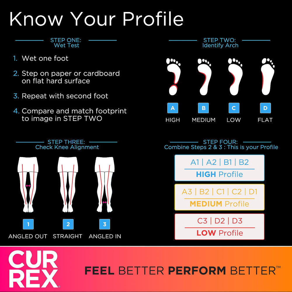 PROPO+ propulsion layer enhances toe-off for a smoother, more efficient stride.