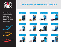 CURREX RunPro zero heel drop supports natural foot alignment.