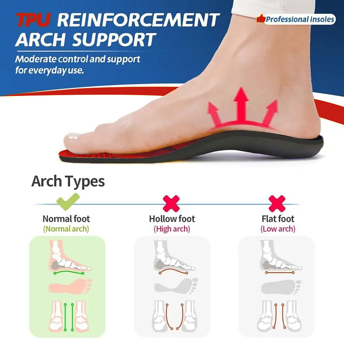 CUTEBEAR arch-support and metatarsal structure aids balance and comfort during activity.
