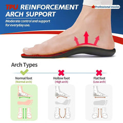 CUTEBEAR metatarsal support insole relieves forefoot pressure during activities