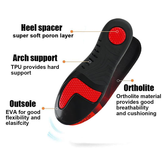 CUTEBEAR poron heel pad insoles deliver shock absorption for walking