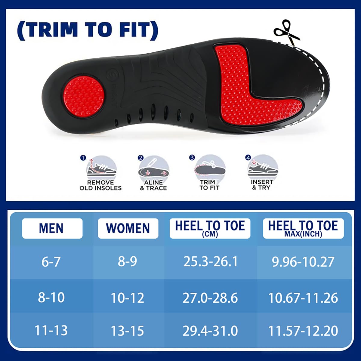 CUTEBEAR work-boot ready insoles support long standing jobs with comfort