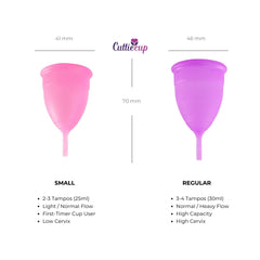 Cuttie Cup included accessories: essential items for easy setup.