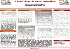 Cutting Edge Cultures coffee-tea-morning-use adding Prebio Plus to beverages.