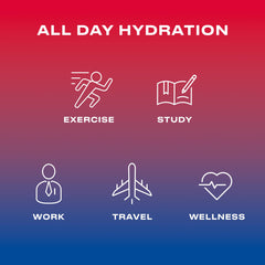 CWENCH HYDRATION Berry Crush gym bag essential for easy grab-and-go hydration