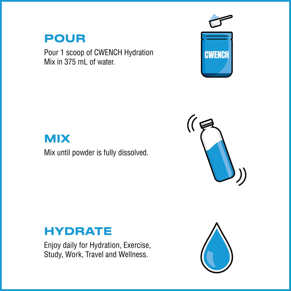 CWENCH Hydration blue raspberry bottle pouring water for on-the-go hydration