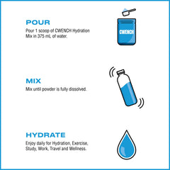 CWENCH Hydration blue raspberry bottle pouring water for on-the-go hydration