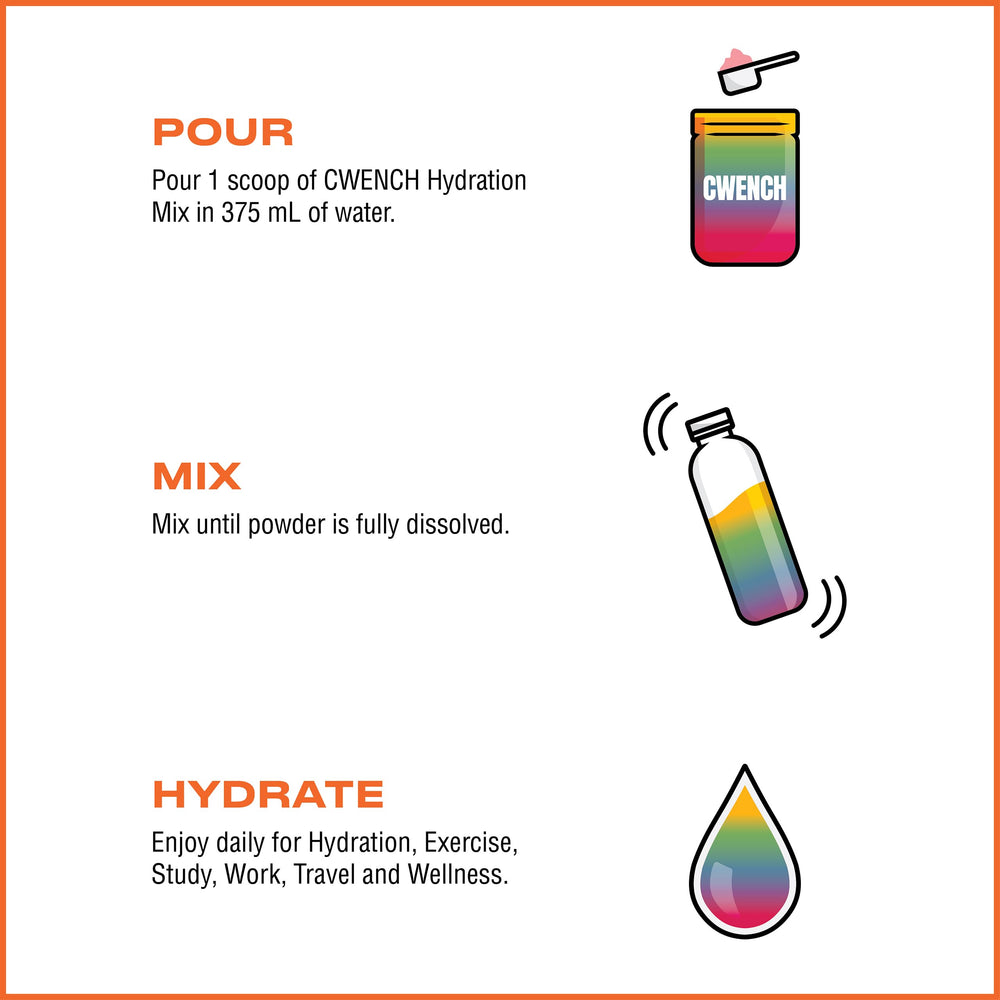 CWENCH Hydration zero sugar label highlights a clean, caffeine-free hydration option.