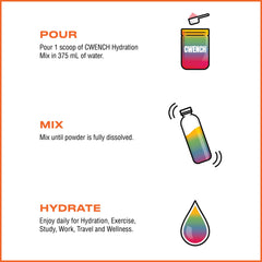 CWENCH Hydration zero sugar label highlights a clean, caffeine-free hydration option.