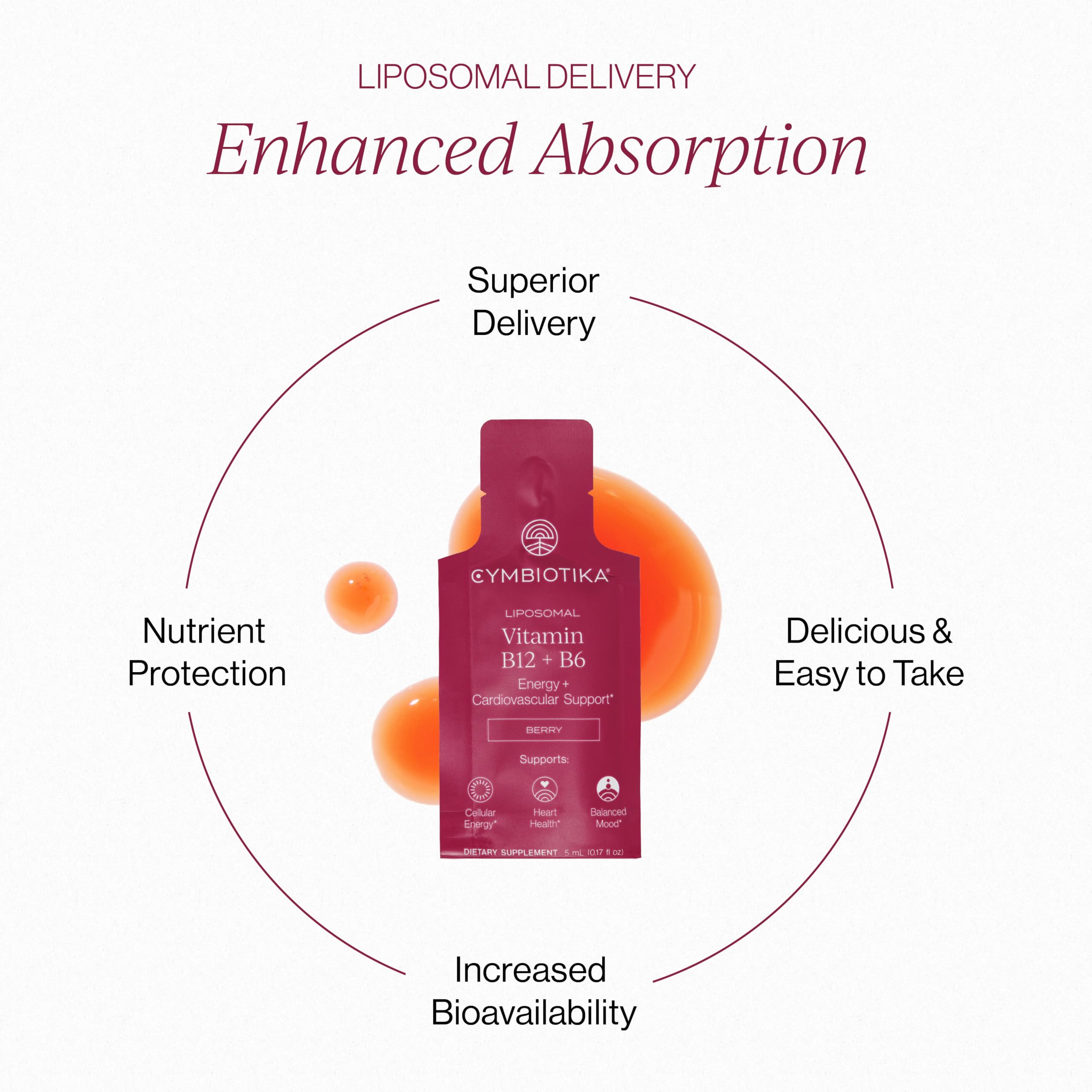 Cymbiotika packets dispensed for on-the-go energy support.