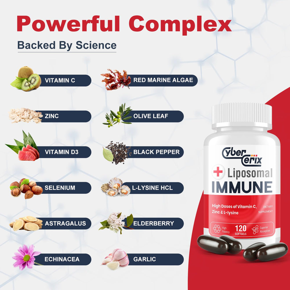 CyberCerix herbal immune complex with echinacea astragalus elderberry