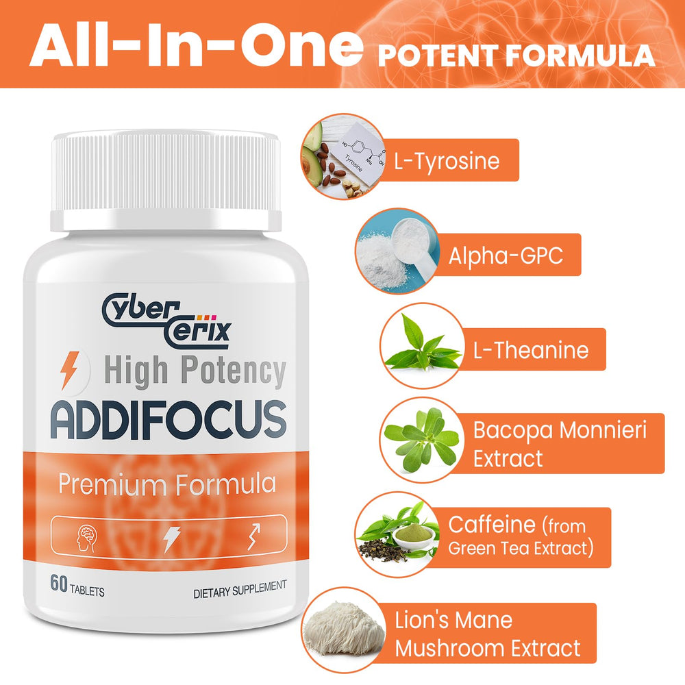 CyberCerix ingredients including tyrosine and theanine.