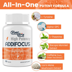 CyberCerix ingredients including tyrosine and theanine.
