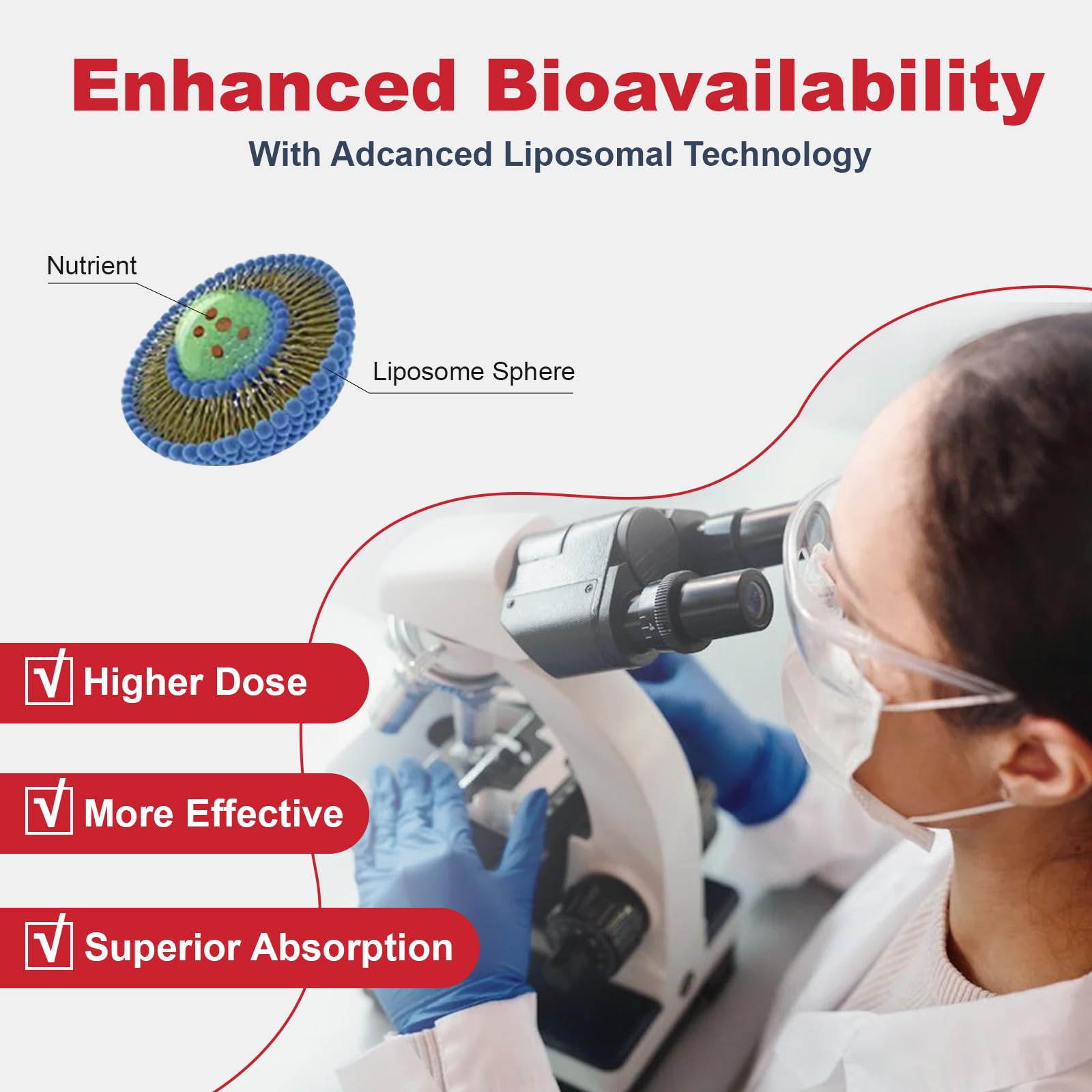 CyberCerix liposomal vitamin C for enhanced absorption