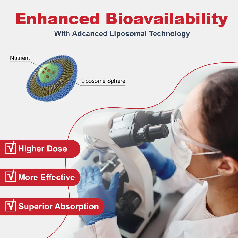 CyberCerix liposomal vitamin C for enhanced absorption